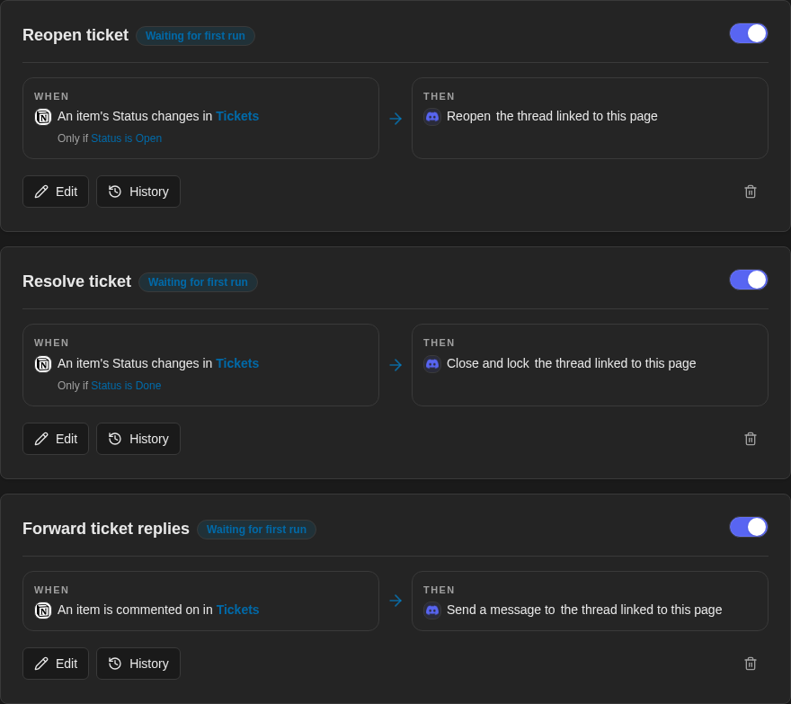 Saved Automations named Reopen ticket, Resolve ticket and Forward ticket replies, showing each condition and ordered actions
