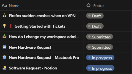 Real Notion ticket table with a Name column and colored Status values